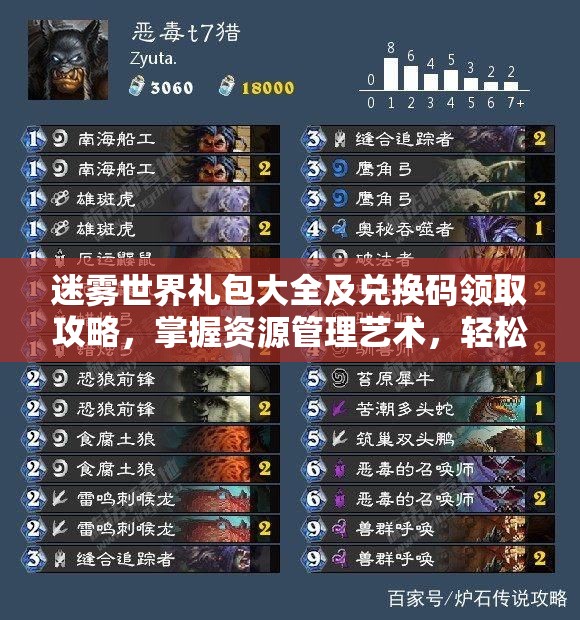 迷雾世界礼包大全及兑换码领取攻略，掌握资源管理艺术，轻松获取福利