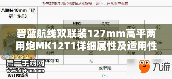 碧蓝航线双联装127mm高平两用炮MK12T1详细属性及适用性分析