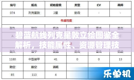 碧蓝航线列克星敦立绘图鉴全解析，技能属性、资源管理技巧及价值最大化策略