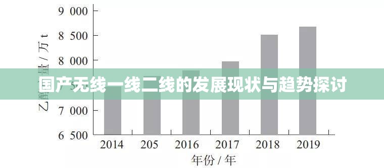 国产无线一线二线的发展现状与趋势探讨