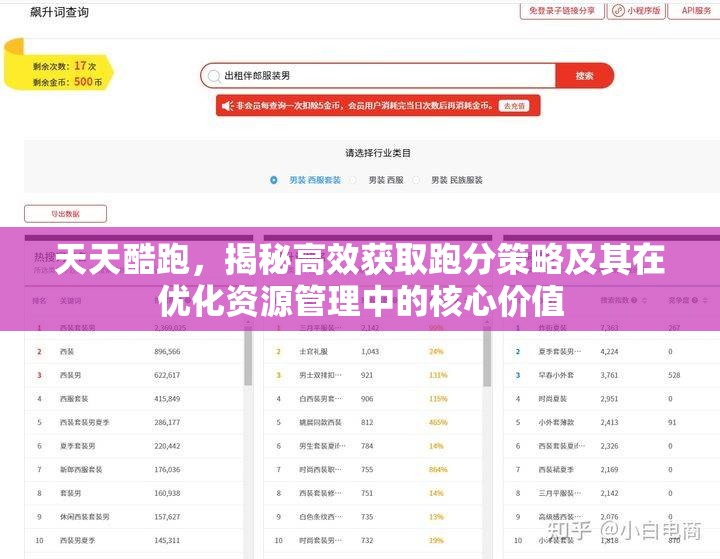 天天酷跑，揭秘高效获取跑分策略及其在优化资源管理中的核心价值