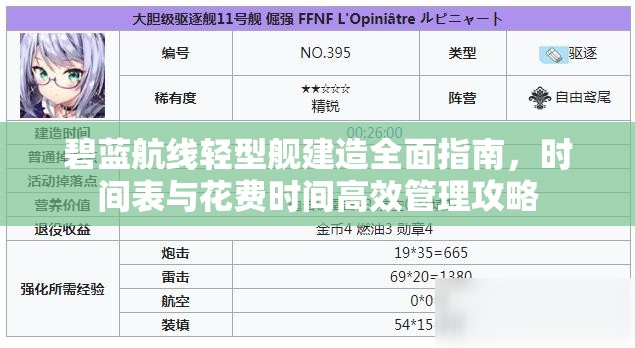 碧蓝航线轻型舰建造全面指南，时间表与花费时间高效管理攻略