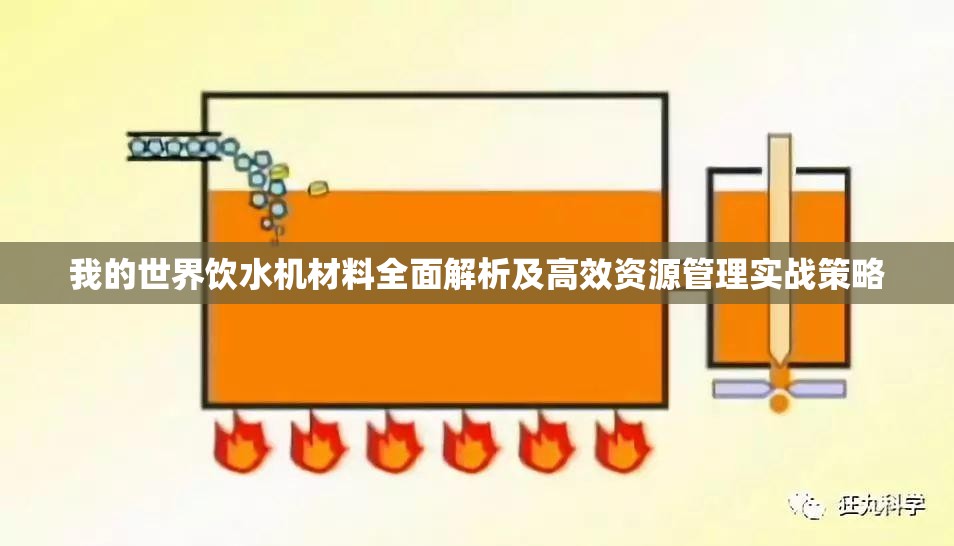 我的世界饮水机材料全面解析及高效资源管理实战策略