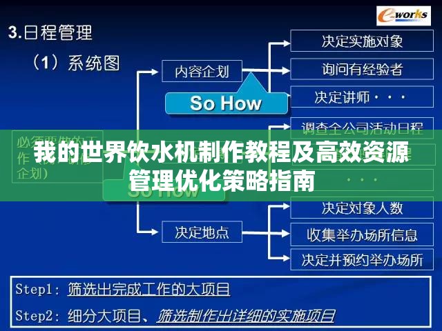 我的世界饮水机制作教程及高效资源管理优化策略指南