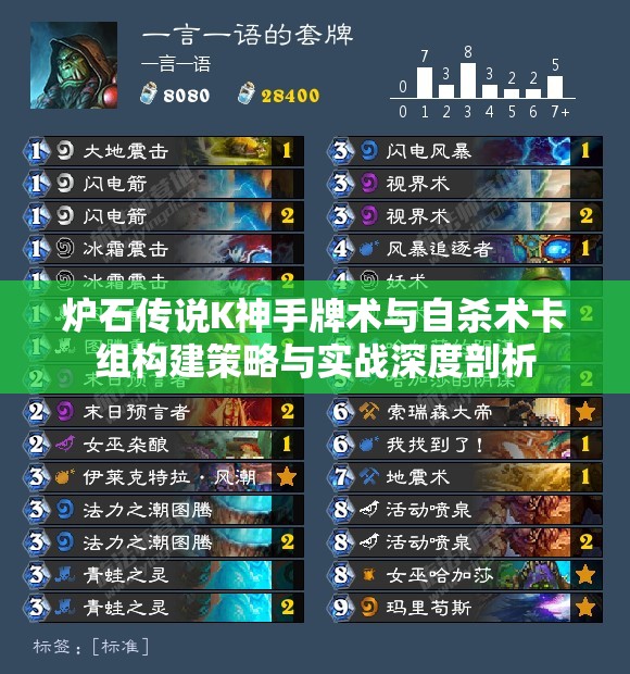 炉石传说K神手牌术与自杀术卡组构建策略与实战深度剖析