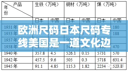 欧洲尺码日本尺码专线美国是一道文化边界：探究尺码背后的文化差异与交融