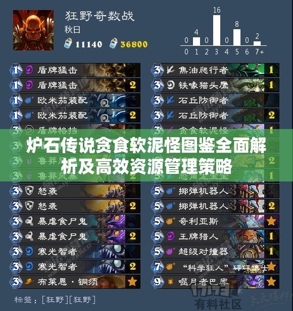 炉石传说贪食软泥怪图鉴全面解析及高效资源管理策略