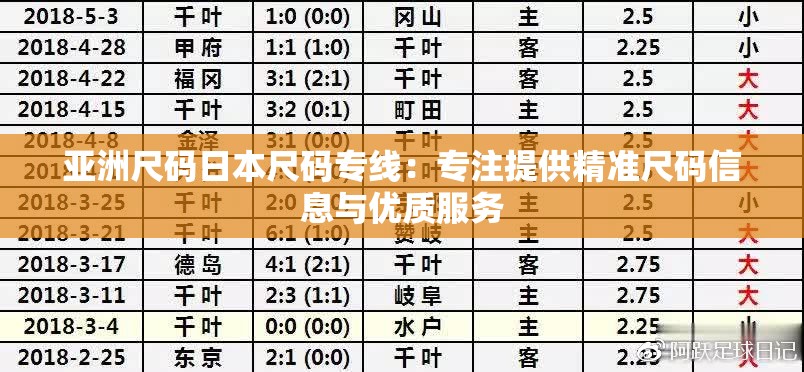 亚洲尺码日本尺码专线：专注提供精准尺码信息与优质服务