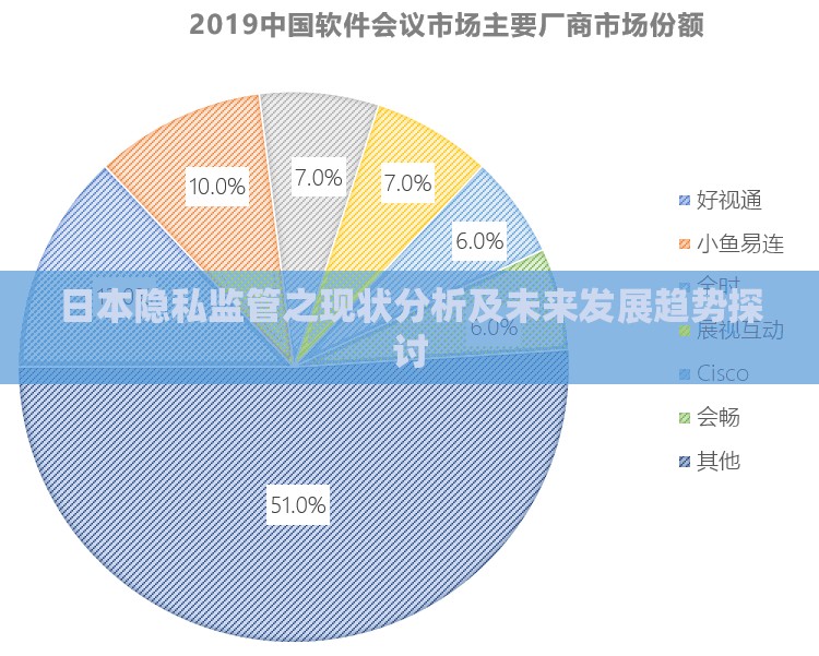 日本隐私监管之现状分析及未来发展趋势探讨