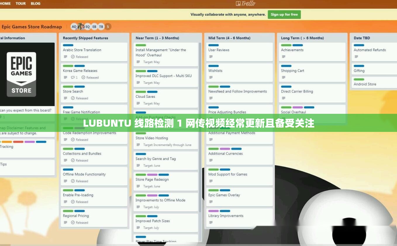 LUBUNTU 线路检测 1 网传视频经常更新且备受关注