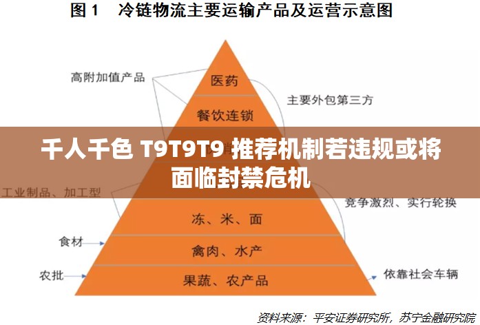 千人千色 T9T9T9 推荐机制若违规或将面临封禁危机