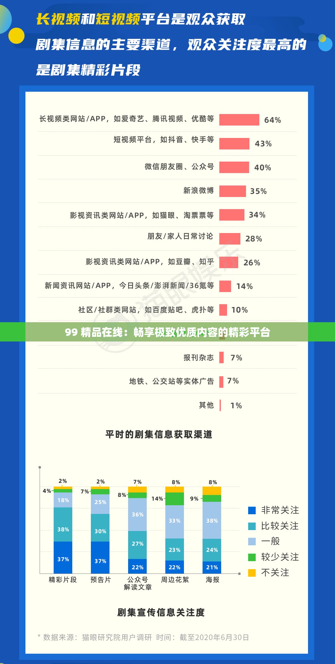99 精品在线：畅享极致优质内容的精彩平台