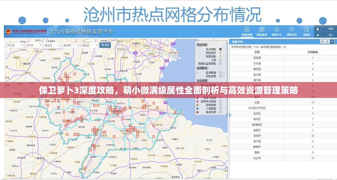 保卫萝卜3深度攻略，萌小微满级属性全面剖析与高效资源管理策略