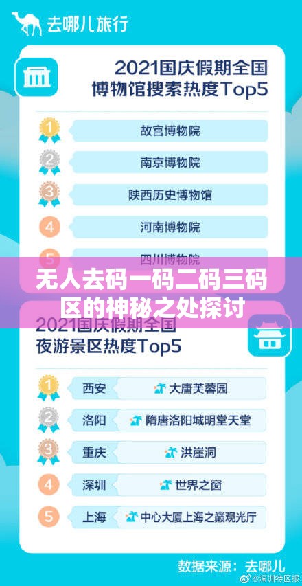 无人去码一码二码三码区的神秘之处探讨