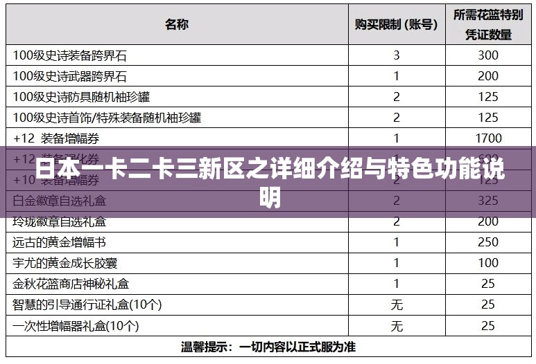 日本一卡二卡三新区之详细介绍与特色功能说明