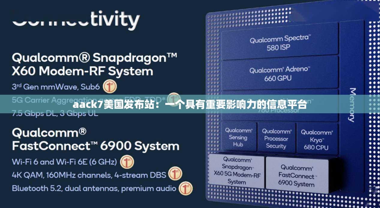 aack7美国发布站：一个具有重要影响力的信息平台