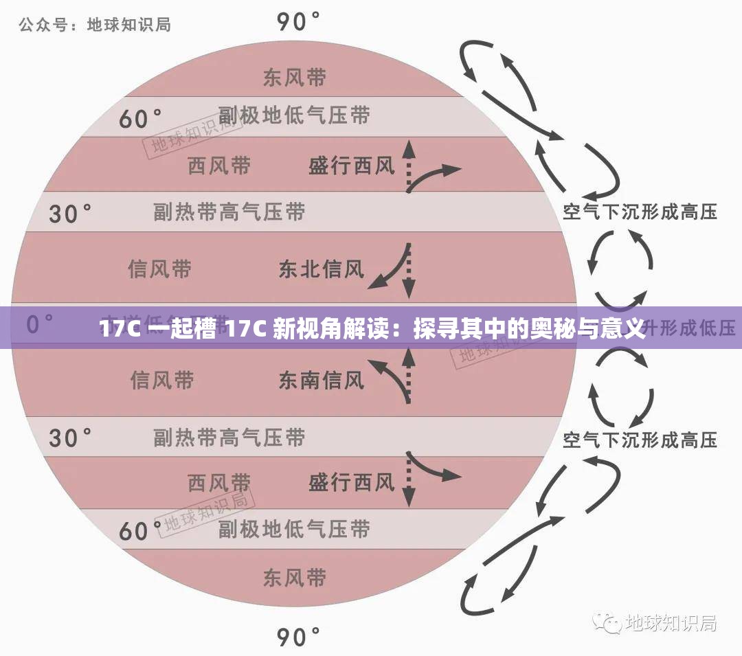 17C 一起槽 17C 新视角解读：探寻其中的奥秘与意义
