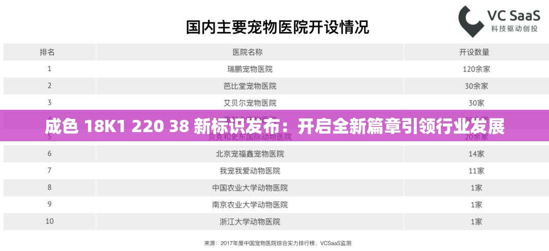 成色 18K1 220 38 新标识发布：开启全新篇章引领行业发展