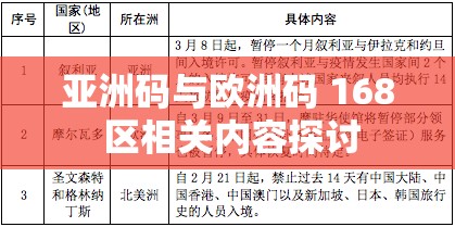 亚洲码与欧洲码 168 区相关内容探讨