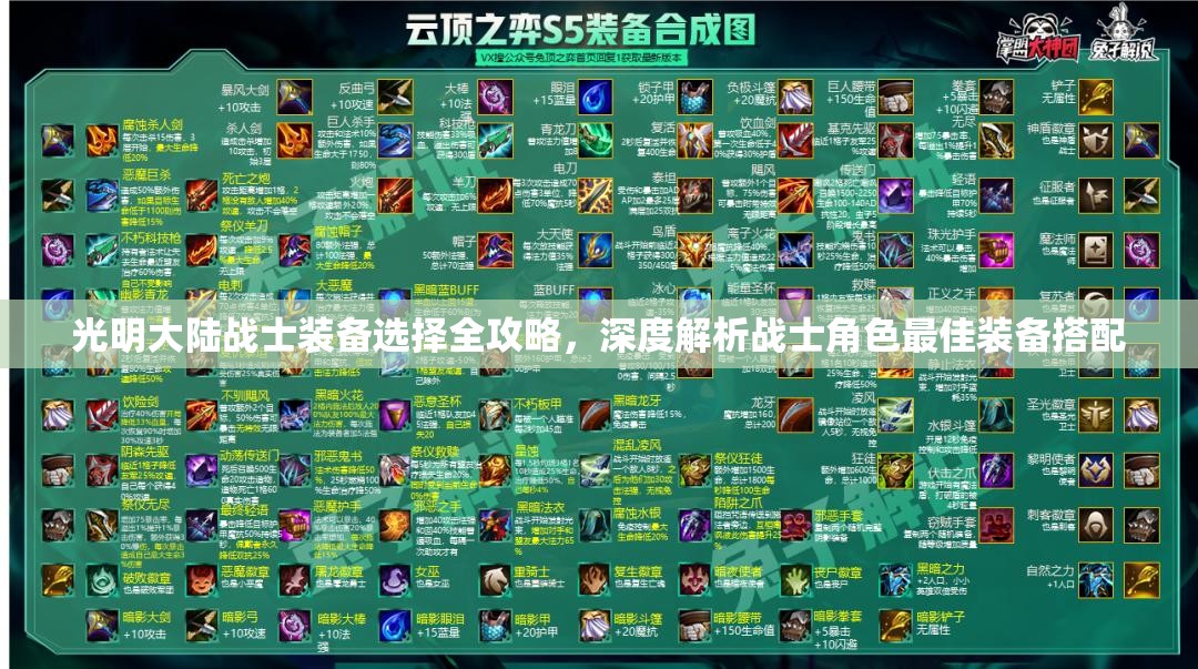 光明大陆战士装备选择全攻略，深度解析战士角色最佳装备搭配