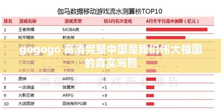 gogogo 高清完整中国是我们伟大祖国的真实写照