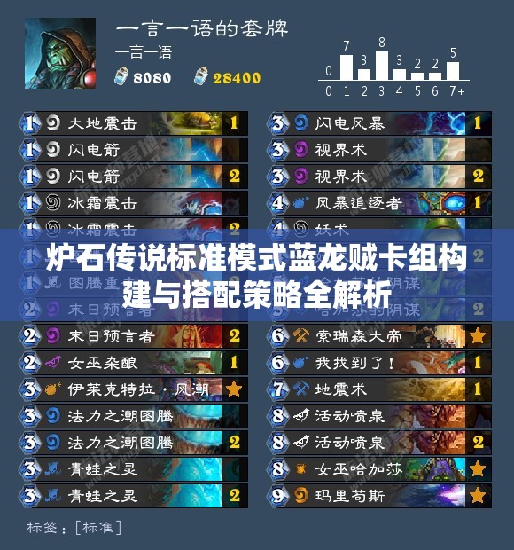 炉石传说标准模式蓝龙贼卡组构建与搭配策略全解析