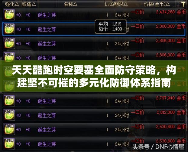 天天酷跑时空要塞全面防守策略，构建坚不可摧的多元化防御体系指南