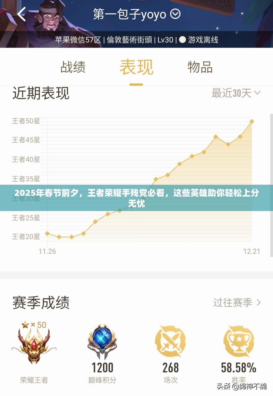 2025年春节前夕，王者荣耀手残党必看，这些英雄助你轻松上分无忧