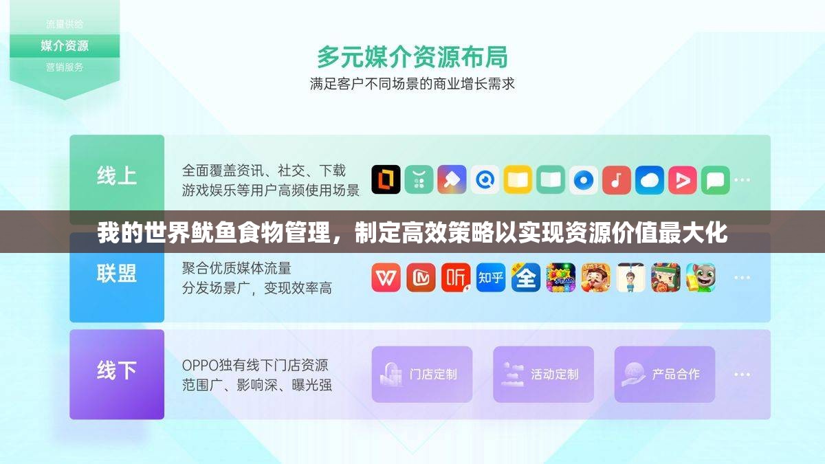 我的世界鱿鱼食物管理，制定高效策略以实现资源价值最大化