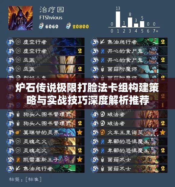 炉石传说极限打脸法卡组构建策略与实战技巧深度解析推荐