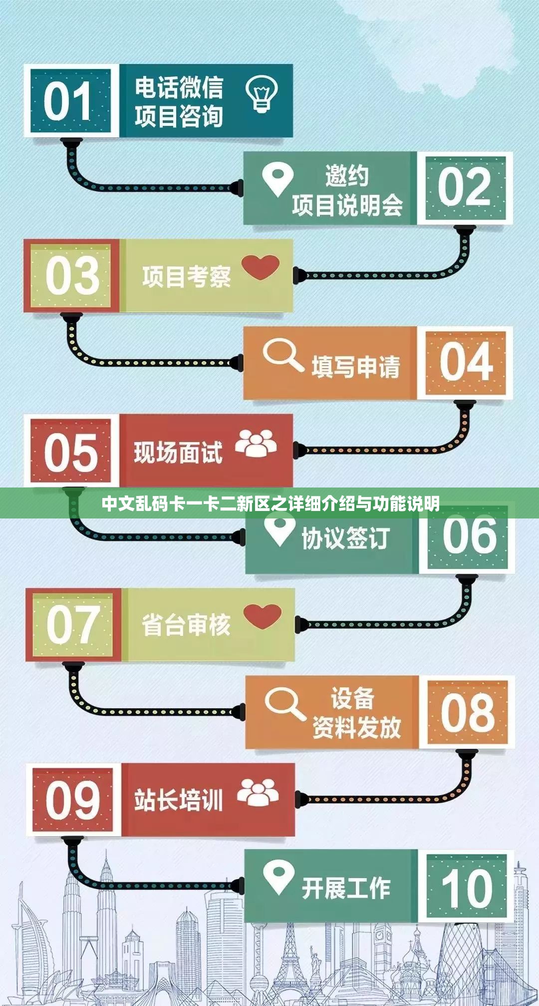 中文乱码卡一卡二新区之详细介绍与功能说明