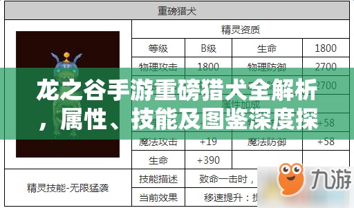 龙之谷手游重磅猎犬全解析，属性、技能及图鉴深度探索与解读