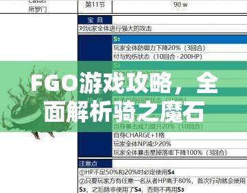 FGO游戏攻略，全面解析骑之魔石掉落地图，助你快速获取大量骑魔石