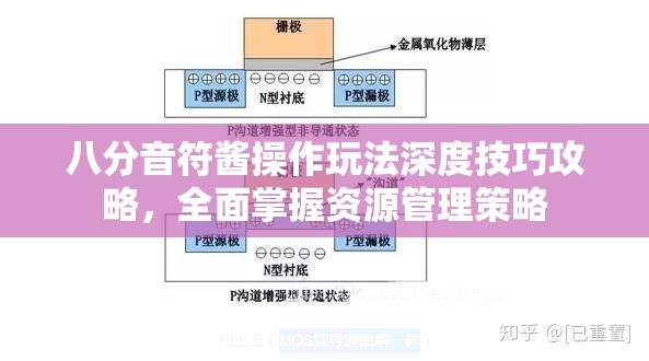 八分音符酱操作玩法深度技巧攻略，全面掌握资源管理策略