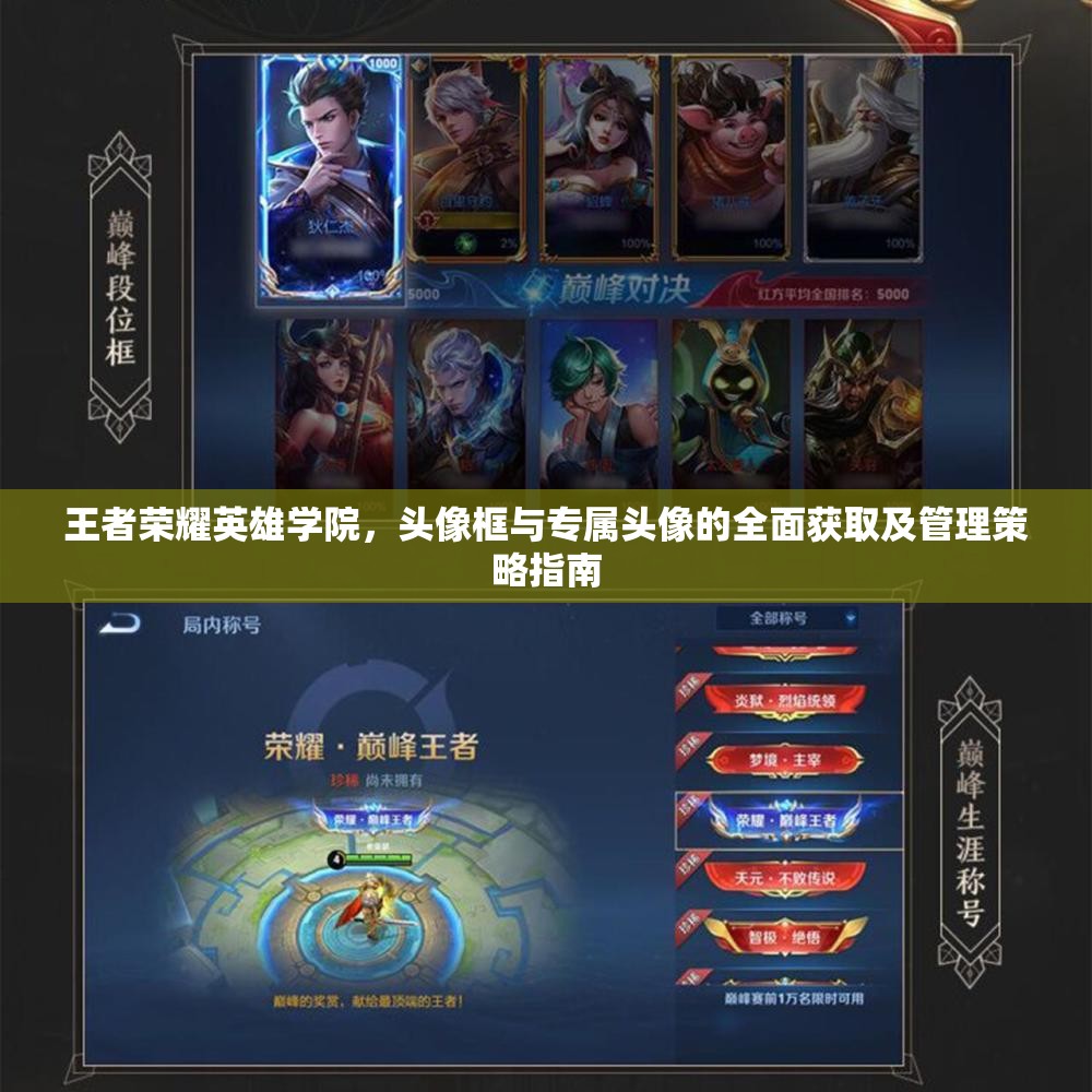 王者荣耀英雄学院，头像框与专属头像的全面获取及管理策略指南