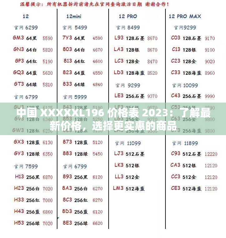 中国 XXXXXL196 价格表 2023：了解最新价格，选择更实惠的商品