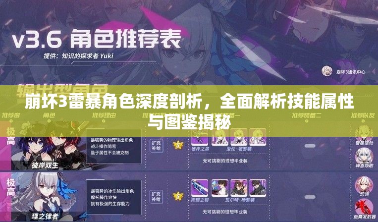 崩坏3雷暴角色深度剖析，全面解析技能属性与图鉴揭秘