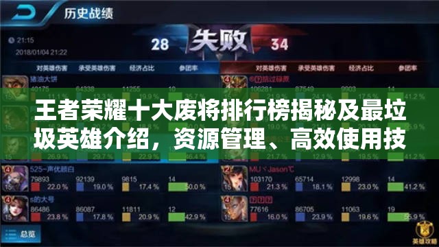 王者荣耀十大废将排行榜揭秘及最垃圾英雄介绍，资源管理、高效使用技巧与避免浪费策略指南