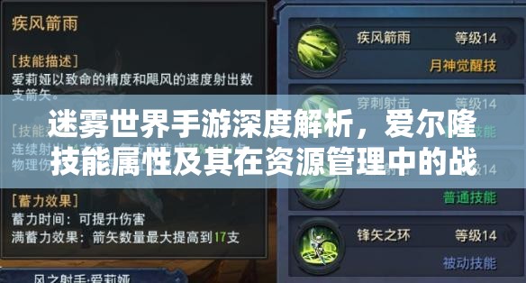 迷雾世界手游深度解析，爱尔隆技能属性及其在资源管理中的战略价值