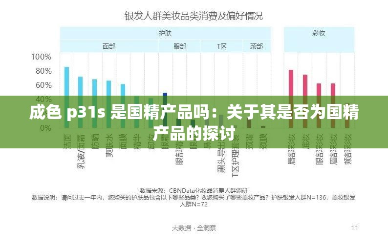 成色 p31s 是国精产品吗：关于其是否为国精产品的探讨