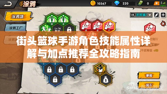 街头篮球手游角色技能属性详解与加点推荐全攻略指南