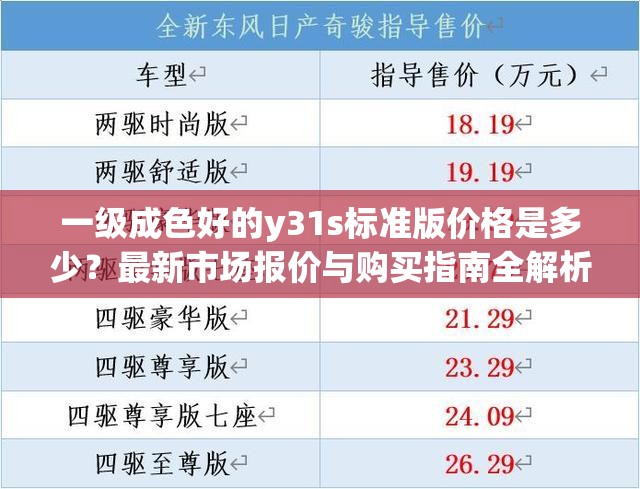 一级成色好的y31s标准版价格是多少？最新市场报价与购买指南全解析