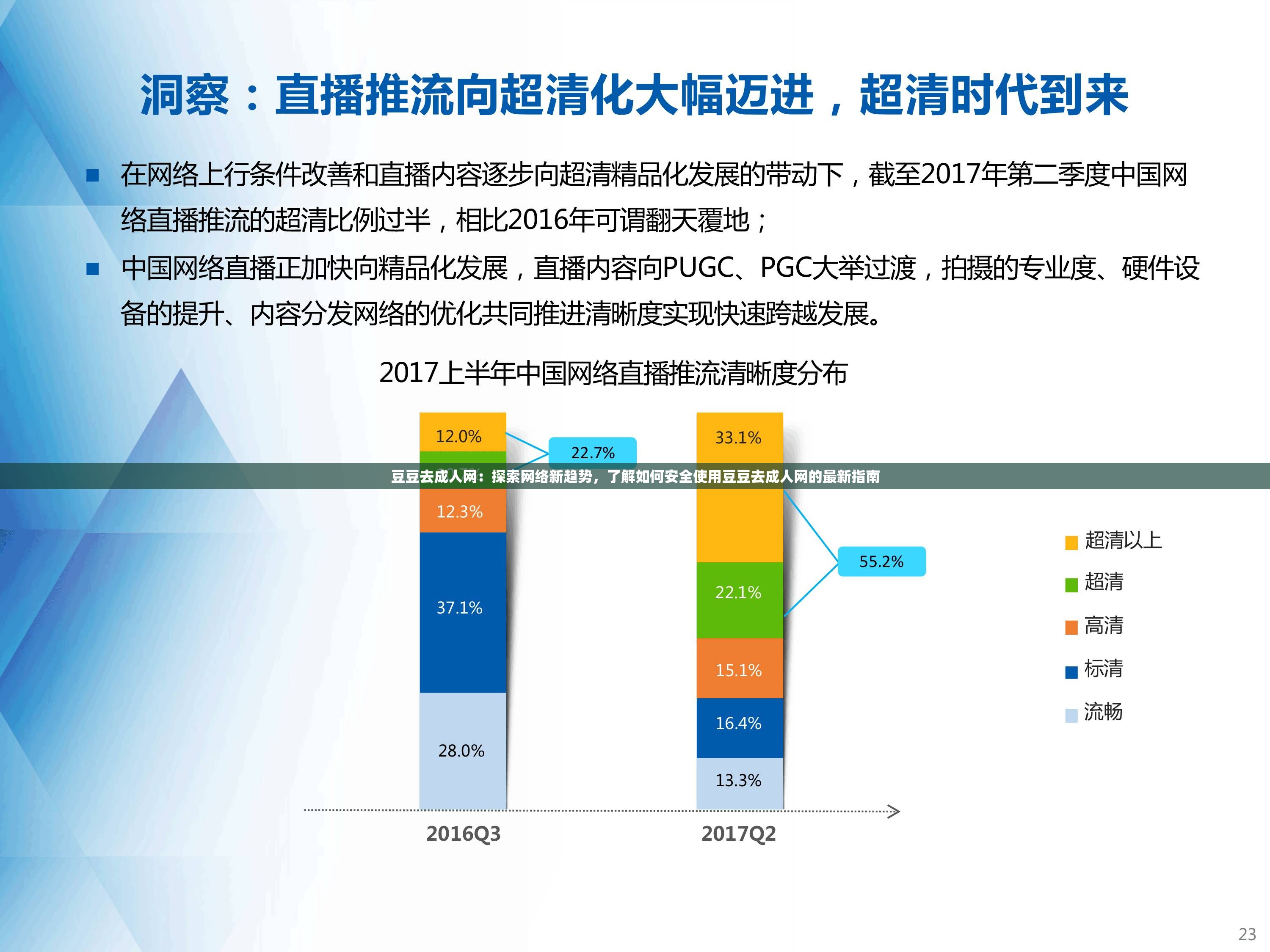 豆豆去成人网：探索网络新趋势，了解如何安全使用豆豆去成人网的最新指南