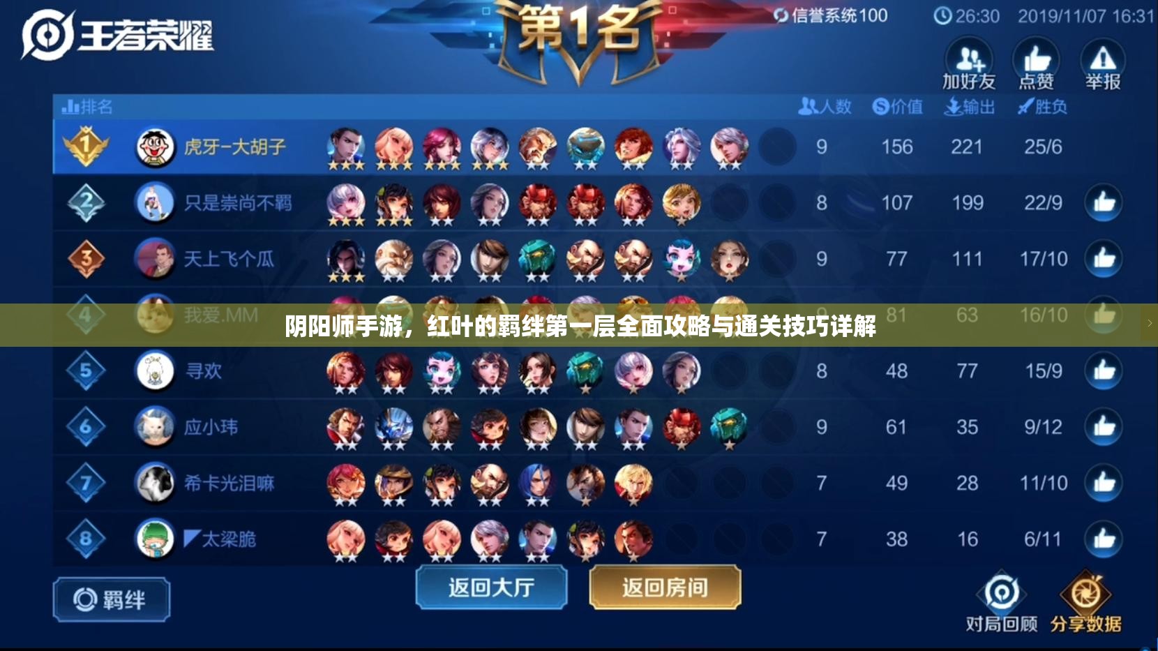 阴阳师手游，红叶的羁绊第一层全面攻略与通关技巧详解