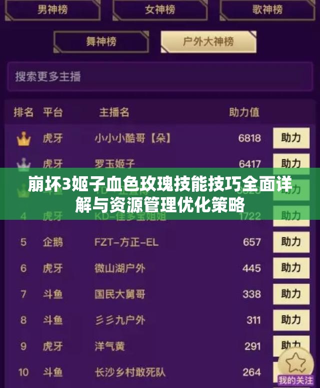 崩坏3姬子血色玫瑰技能技巧全面详解与资源管理优化策略