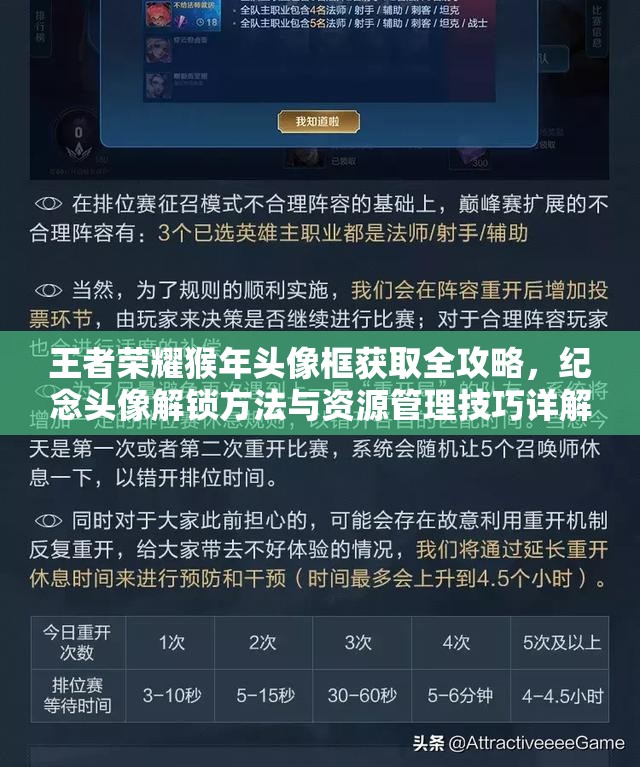 王者荣耀猴年头像框获取全攻略，纪念头像解锁方法与资源管理技巧详解