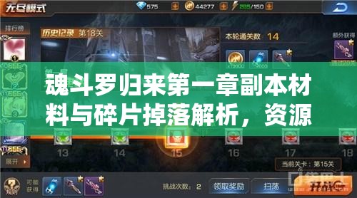 魂斗罗归来第一章副本材料与碎片掉落解析，资源管理策略的关键一环