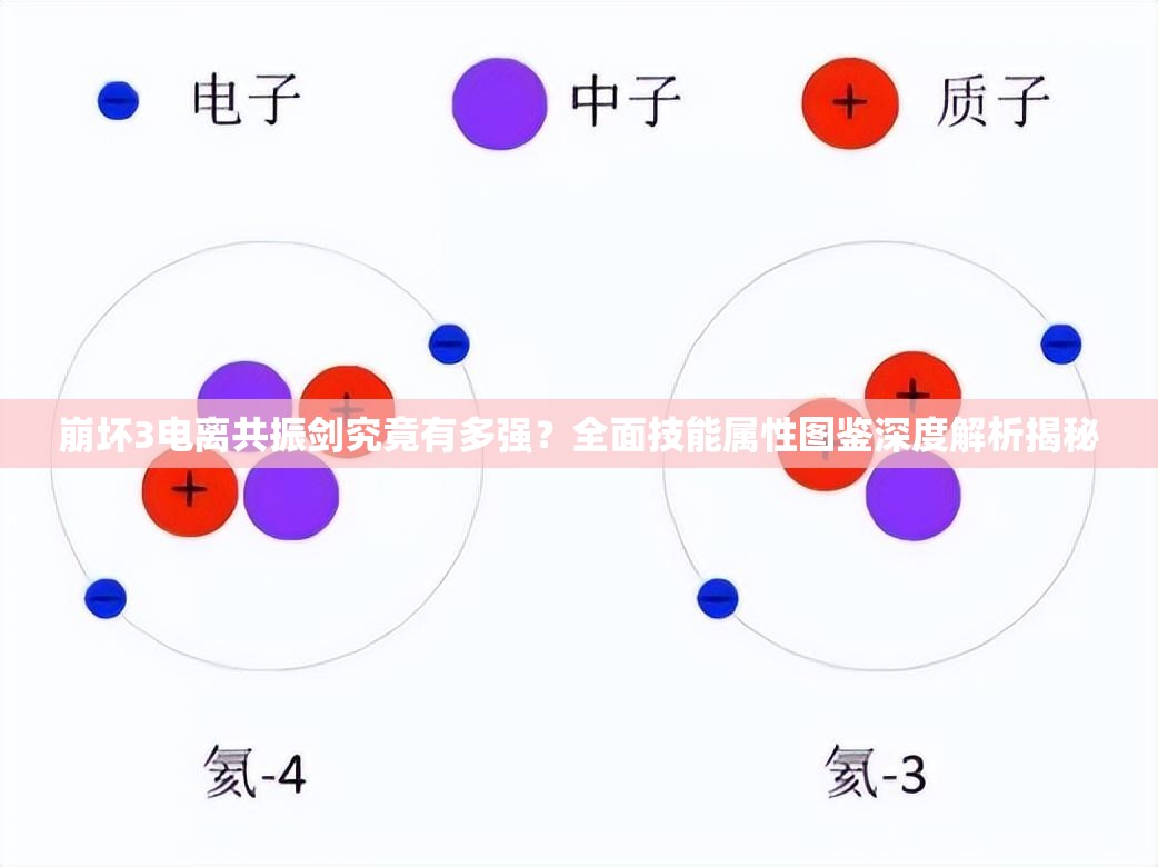 崩坏3电离共振剑究竟有多强？全面技能属性图鉴深度解析揭秘
