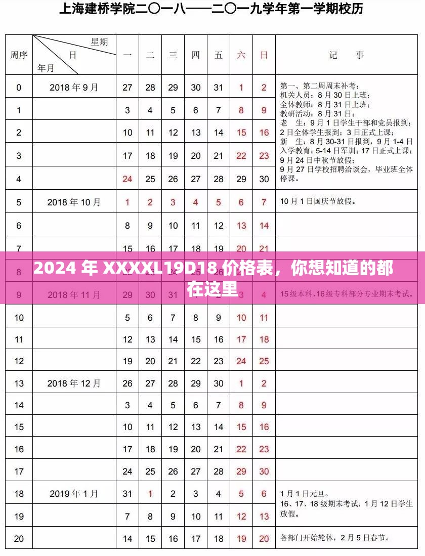 2024 年 XXXXL19D18 价格表，你想知道的都在这里