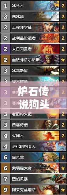 炉石传说狗头冰法卡组究竟有何奥秘？冰封智谋策略艺术大揭秘？